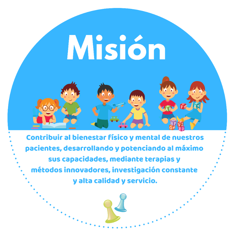 Misión de RIIE centro de terapias para niños